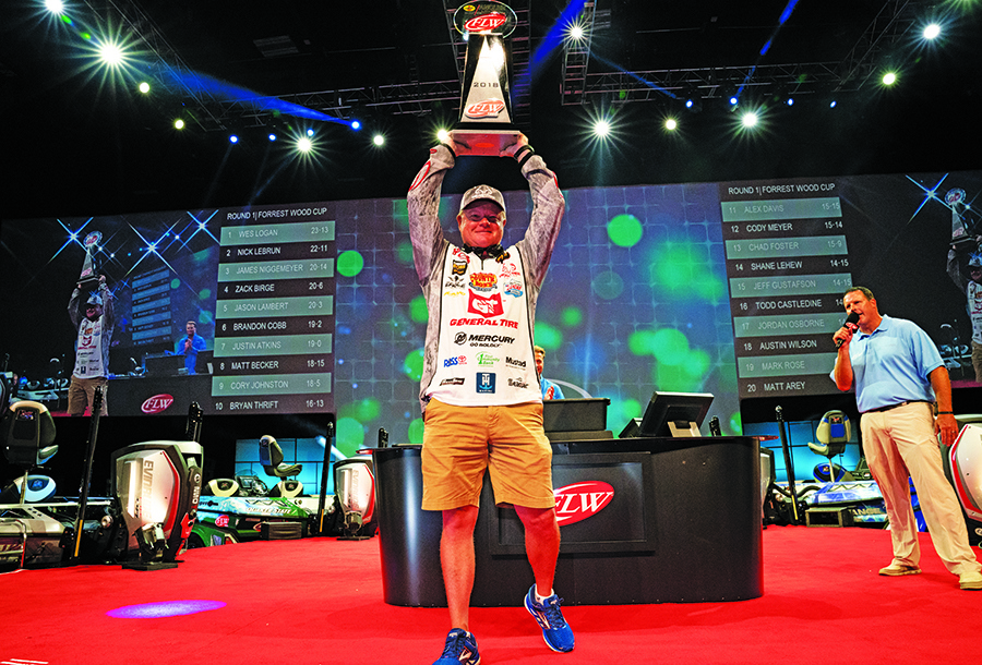 mark-rose-flw-tour-angler-of-the-year.png